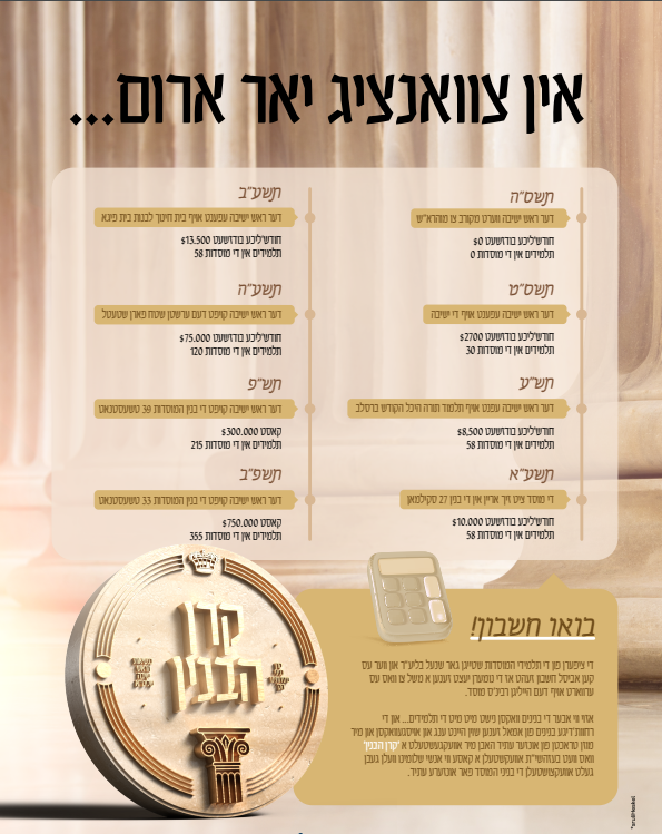 קרן הבנין - ברסלב.PNG